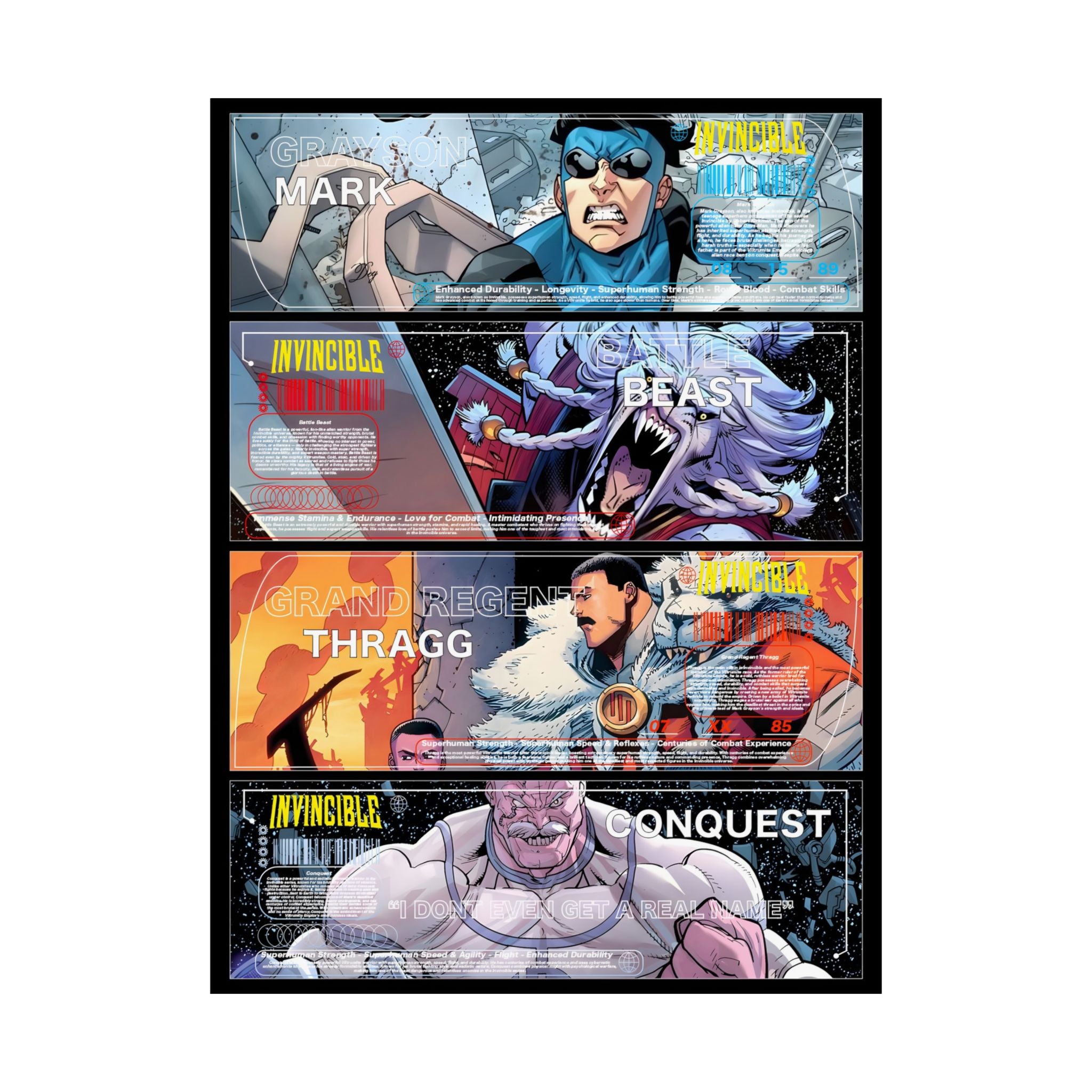 Invincible Comic Poster