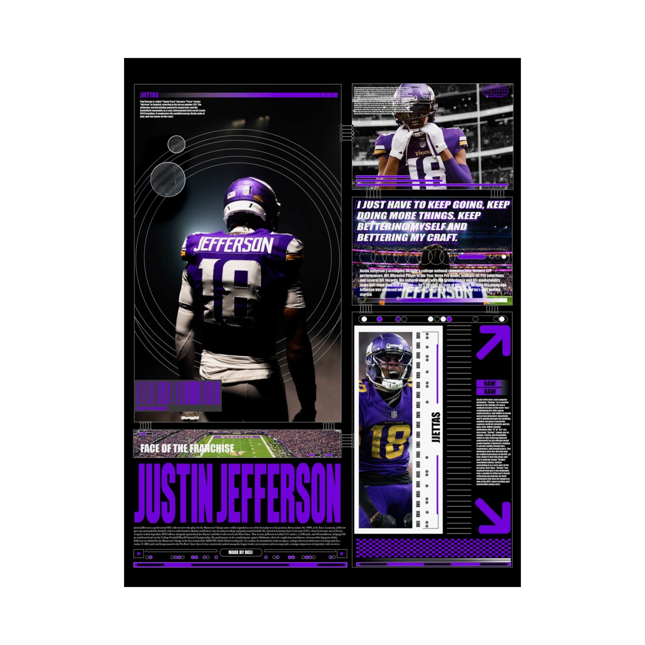 Justin Jefferson Matte Vertical Posters, Sports Wall Art, Room Decor for Fans, NFL Gifts, Unique Sports Collectibles