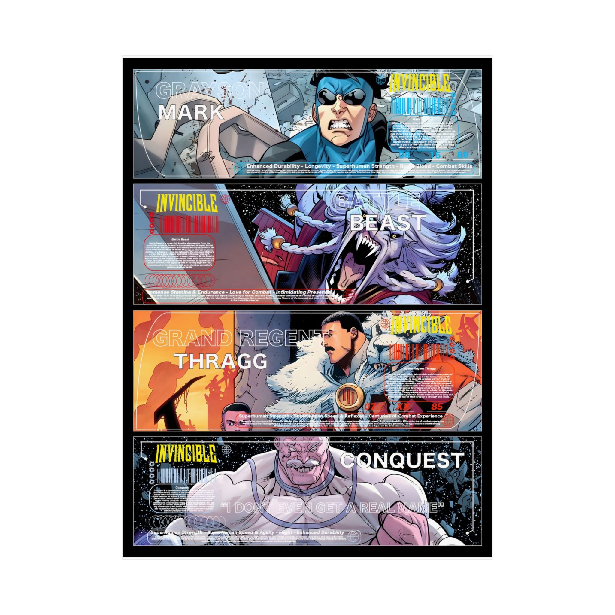 Invincible Comic Poster